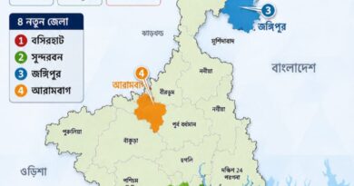 নতুন জেলা, নতুন পুরসভা, নতুন দমকল কেন্দ্র— পরিবর্তনের বাজেটে উন্নয়নের ঝড়!