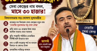 নেতাজি-বিতর্কের মাঝেই শুভেন্দুর ‘মাস্টারস্ট্রোক’,সেবা কেন্দ্র ঘিরে নয়া রাজনৈতিক চাল!