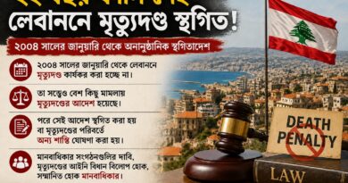 দুই দশকের বেশি সময় লেবাননে মৃত্যুদণ্ড আছে, কিন্তু নেই ফাঁসি!