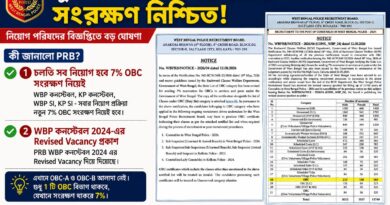 পুলিশ নিয়োগে বড় বদল,৭ শতাংশ ওবিসি সংরক্ষণ,বিজ্ঞপ্তি নিয়োগ পর্ষদের!