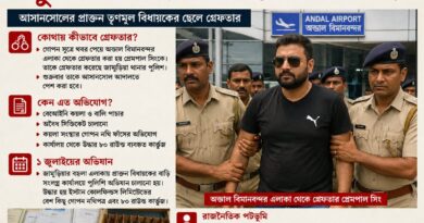 ভিন রাজ্যে আত্মগোপনের পর পুলিশের জালে প্রাক্তন তৃণমূল বিধায়কের ছেলে প্রেমপাল!