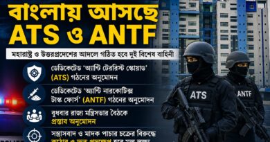 নবান্নের মেগা অ্যাকশন, জঙ্গি-মাদক দমনে দুই বিশেষ বাহিনী