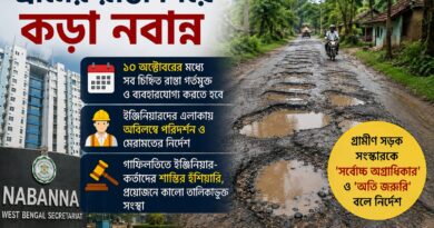 ১০ অক্টোবর ডেডলাইন! গ্রামের রাস্তা গর্তমুক্ত করতে কড়া নবান্ন!