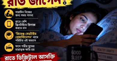 রাতে মোবাইলই সঙ্গী?‘রিভেঞ্জ বেডটাইম প্রোকাস্টিনেশন’-র ফাঁদে আপনিও!
