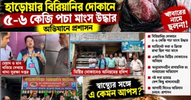 ম্যারিনেট করা পচা মাংস থেকে অনুমোদনহীন রং——হাড়োয়ায় খাবারের দোকানে একের পর এক অনিয়ম!স্বাদের আড়ালে স্বাস্থ্যের বিপদ?