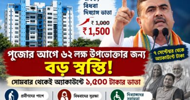 পুজোর আগে রাজ্যের ‘গিফট’!৬২ লক্ষের ভাতা বাড়ল ৫০০ টাকা