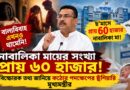 মুর্শিদাবাদ শীর্ষে,রাজ্যে ৬০ হাজার নাবালিকা মা! কড়া পদক্ষেপের ইঙ্গিত মুখ্যমন্ত্রীর