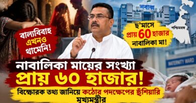 মুর্শিদাবাদ শীর্ষে,রাজ্যে ৬০ হাজার নাবালিকা মা! কড়া পদক্ষেপের ইঙ্গিত মুখ্যমন্ত্রীর