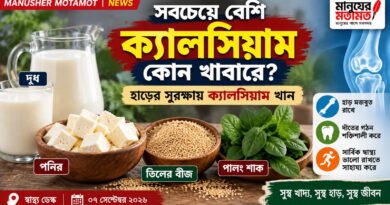 দাঁত ও হাড়ের সুরক্ষায় কোন খাবার কতটা   এগিয়ে?