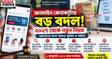 অনলাইন শপিংয়ে প্রতারণা ঠেকাতে কড়া নিয়ম,অভিযোগ থেকে দাম—সবকিছুর জন্য নতুন নির্দেশ কেন্দ্রের