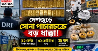 হাওড়া থেকে মুম্বই, দিল্লি থেকে সীমান্ত—সোনা পাচারচক্রের বিরুদ্ধে দেশজুড়ে অভিযান