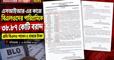 ভোটার তালিকা সংশোধন:বিএলওদের পারিশ্রমিকে বড় বরাদ্দ রাজ্যের