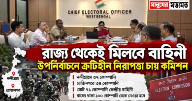 মনোনয়ন শেষ,এবার নিরাপত্তায় জোর! নন্দীগ্রাম-রেজিনগরে ৭১ কোম্পানি বাহিনী
