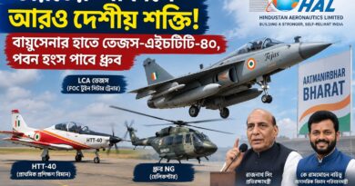 বিদেশি নির্ভরতা কমাতে বড় পদক্ষেপ!আত্মনির্ভর ভারতের আকাশে নতুন পালক,বায়ুসেনার হাতে উঠছে তেজস ও এইচটিটি-৪০