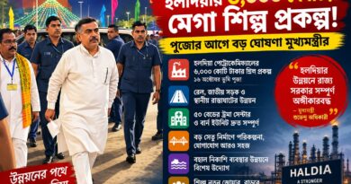 শিল্প থেকে কর্মসংস্থান—হলদিয়াকে ঘিরে বড় পরিকল্পনা,৬,০০০ কোটির প্রকল্পের ঘোষণা মুখ্যমন্ত্রীর