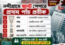খাম থেকে পদ্ম, হাত থেকে কাস্তে-ধানের শিষ—নন্দীগ্রামের ব্যালটে প্রথম পাঁচে কারা?