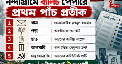 খাম থেকে পদ্ম, হাত থেকে কাস্তে-ধানের শিষ—নন্দীগ্রামের ব্যালটে প্রথম পাঁচে কারা?