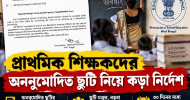 প্রাথমিক শিক্ষকদের অননুমোদিত ছুটি নিয়ে কড়া নির্দেশ,৩০ দিনের মধ্যে রিপোর্ট