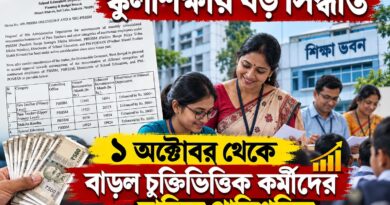 দীর্ঘ অপেক্ষার অবসান? স্কুলশিক্ষার চুক্তিভিত্তিক কর্মীদের পারিশ্রমিক বৃদ্ধি