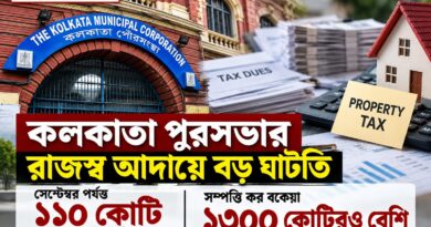 কলকাতা পুরসভার রাজস্ব আদায়ে বড় ঘাটতি,বকেয়া সম্পত্তি কর ১৩০০ কোটির বেশি