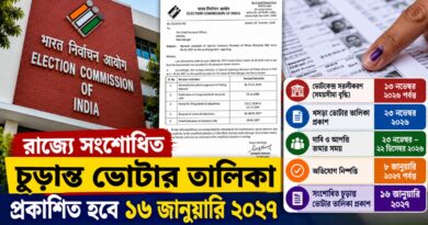 ১৬ জানুয়ারি প্রকাশিত হবে সংশোধিত চূড়ান্ত ভোটার তালিকা