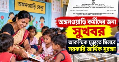 অঙ্গনওয়াড়ি কর্মীদের আকস্মিক মৃত্যুতে ৫ লক্ষ টাকা,বড় ঘোষণা রাজ্য সরকারের